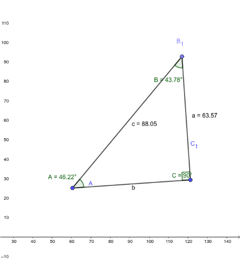 right triangle – GeoGebra
