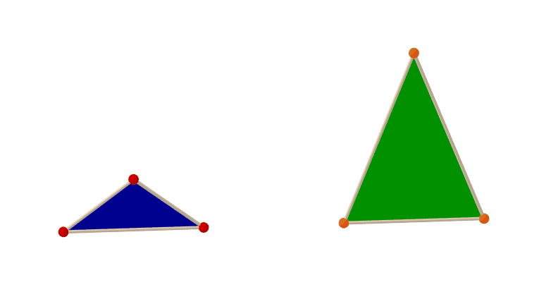¿Qué son los triángulos ?