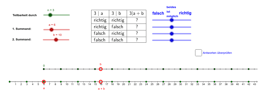 GeoGebra Applet