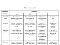 Rúbrica de evaluación.pdf