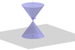 KUŽELOSEČKY / CONICS