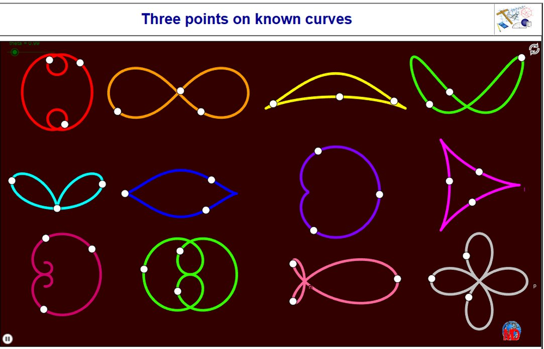 http://dmentrard.free.fr/GEOGEBRA/Maths/Export5/3pointscurveMD.html