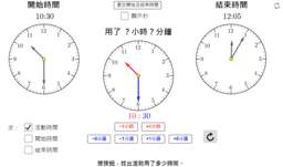 數學科 GeoGebra 電子書示例