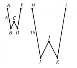 Scaled Relationships: IM 7.1.4