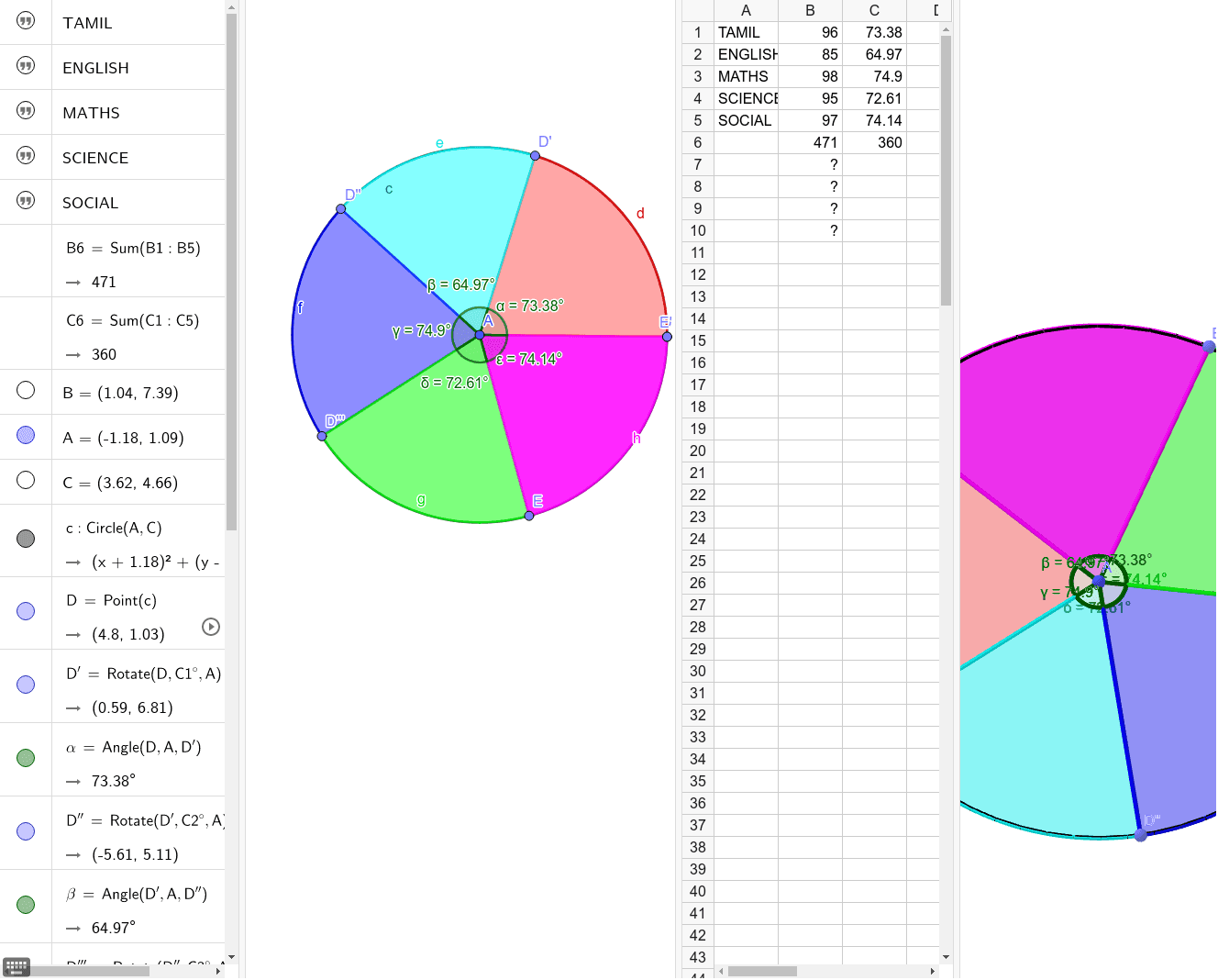 Unit Circle Pie Chart
