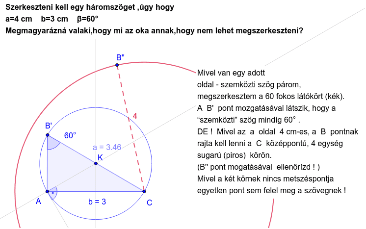 maninil és látvány