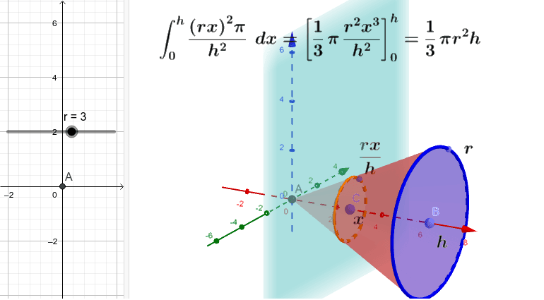 円錐の体積の求め方 Geogebra