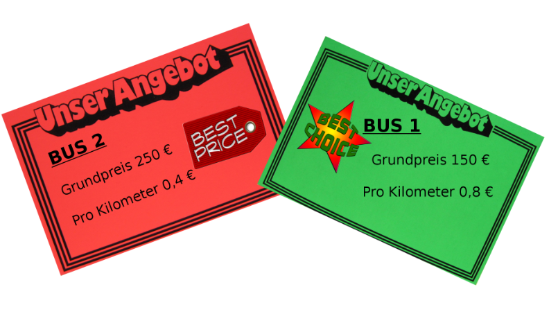 Ihr plant eine Klassenfahrt. Folgende beiden Angebote von zwei Busunternehmen liegen euch vor.