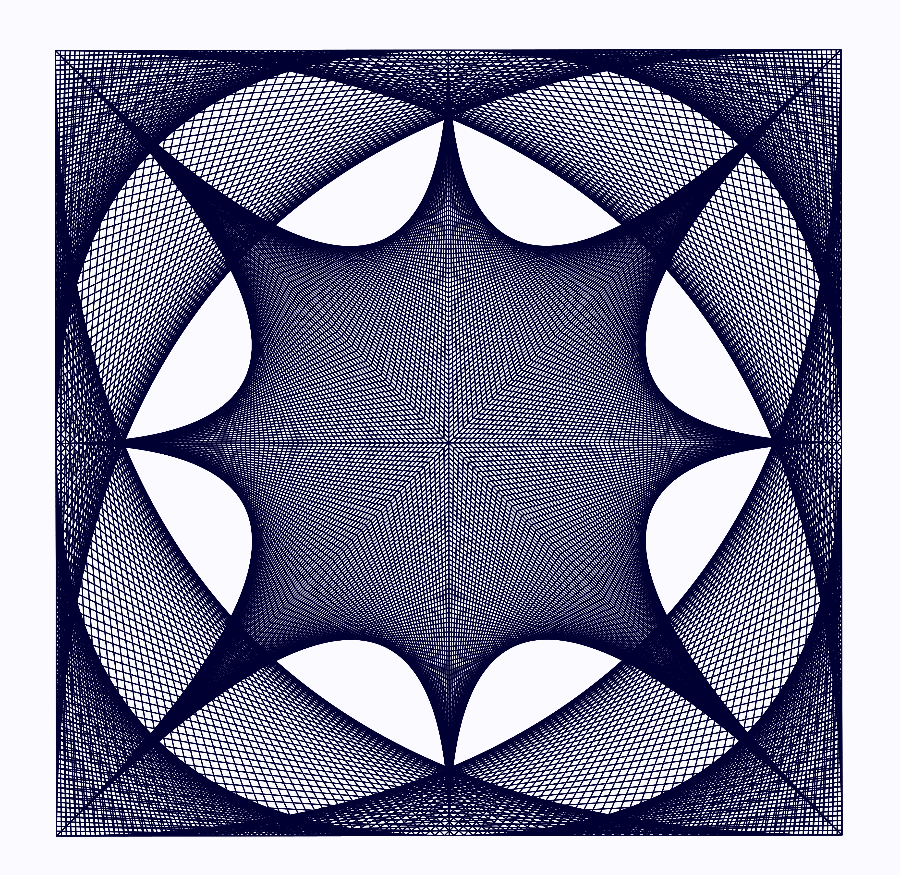 n=81