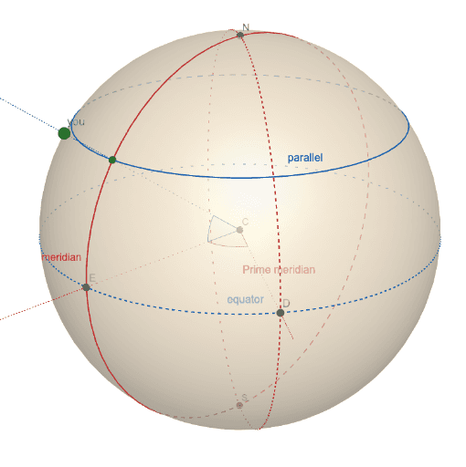Geographic Coordinate System – GeoGebra