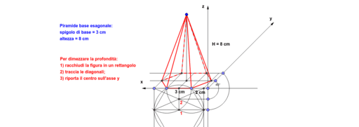 Assonometria Cavaliera Piramide Base Esagonale Xy Geogebra