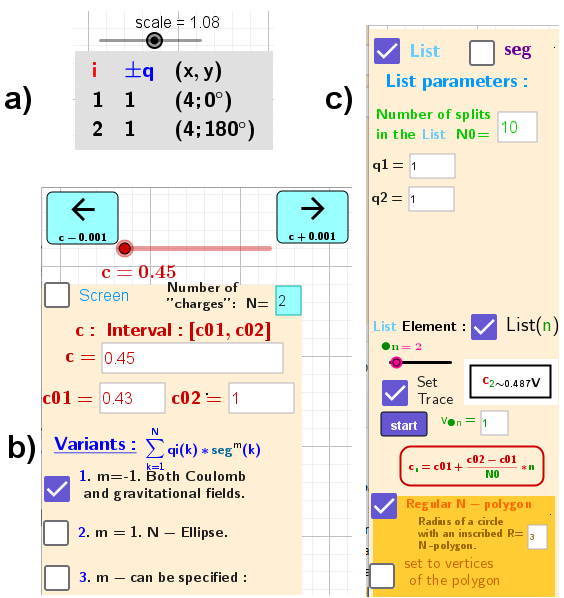 2. Particular known cases of fields and their parameters.