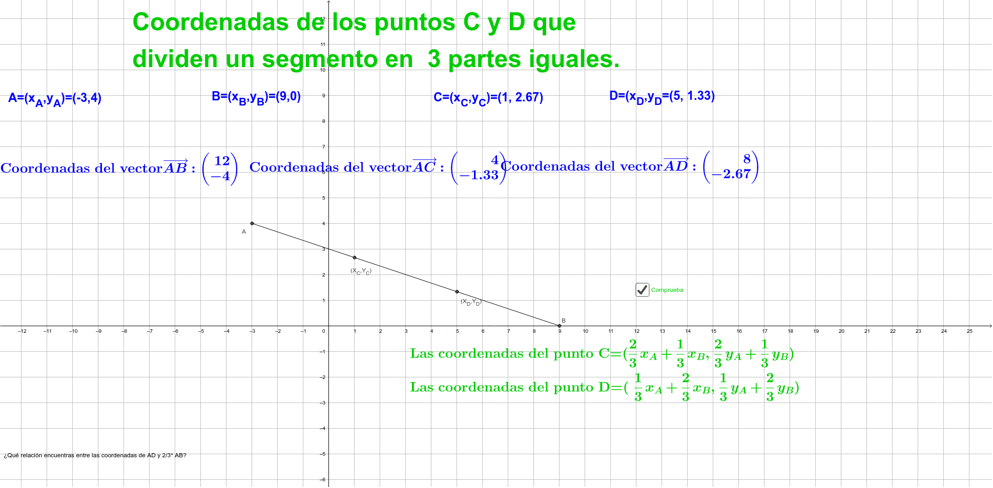 GeoGebra Applet