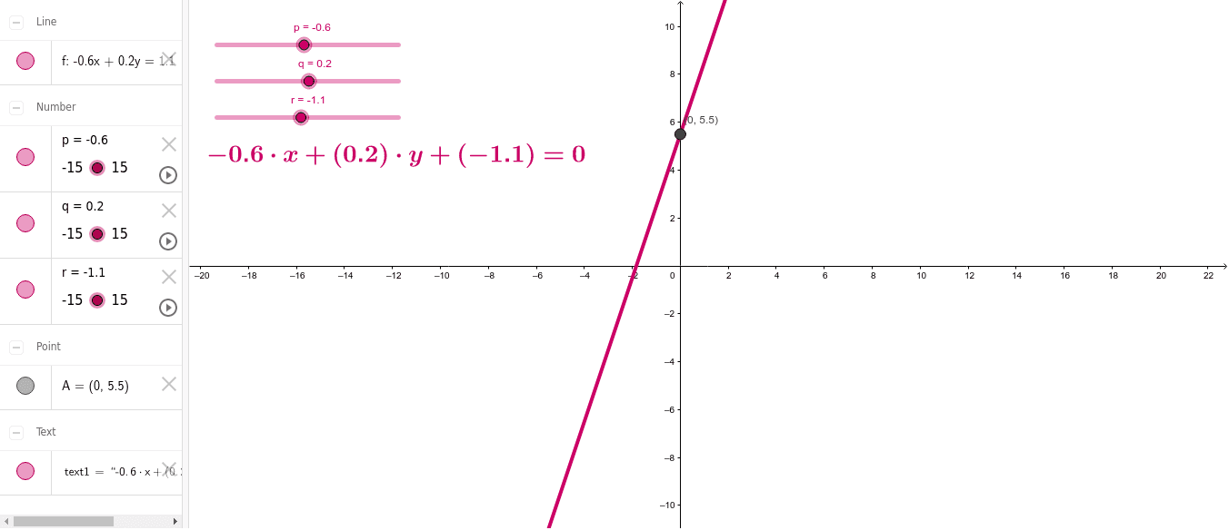 Lines Px Qy R 0 Geogebra Lines Px Qy R 0 Geogebra