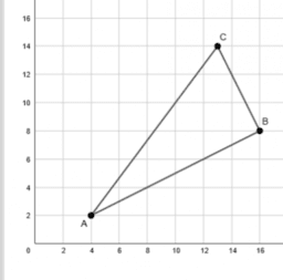 Weighted Averages: IM Geo.6.15