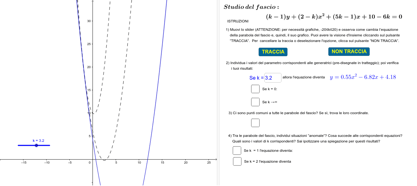 Fasci Di Parabole Geogebra