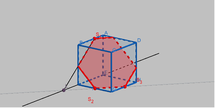 立方体の切断 Geogebra