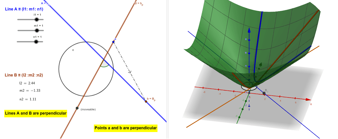 Universal Hyperbolic Geometry - Perpendicularity - 2D and 3D views