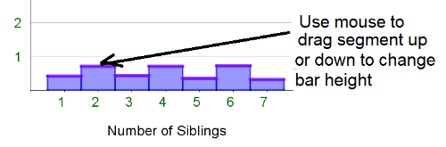 Help on histogram manipulation