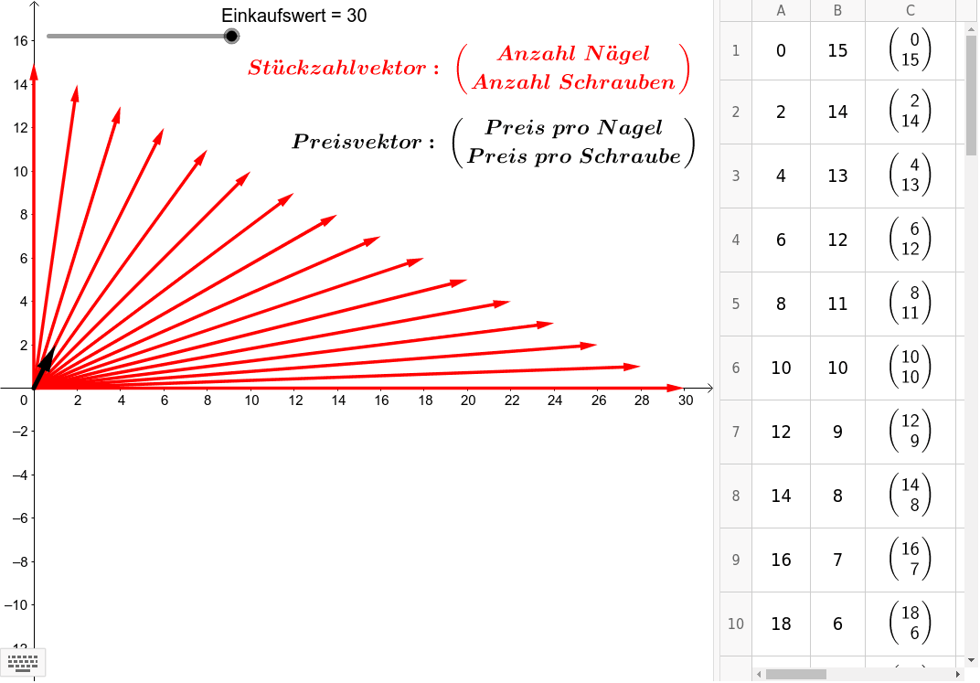 GeoGebra Applet
