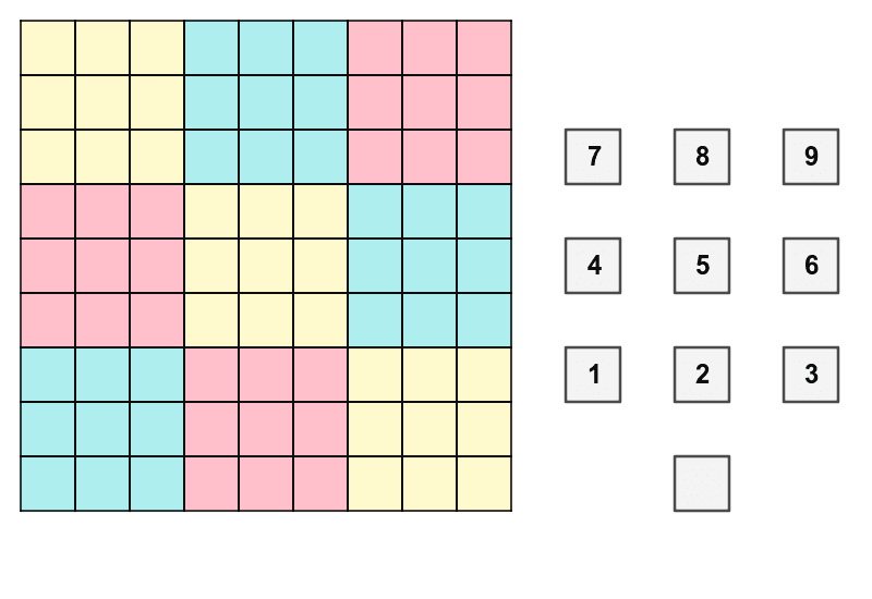 Sudoku – GeoGebra