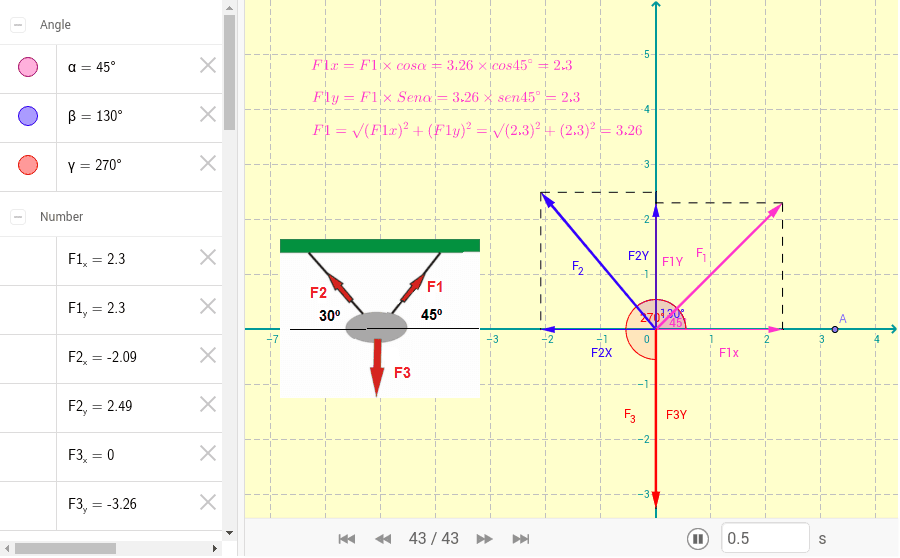 GeoGebra Applet