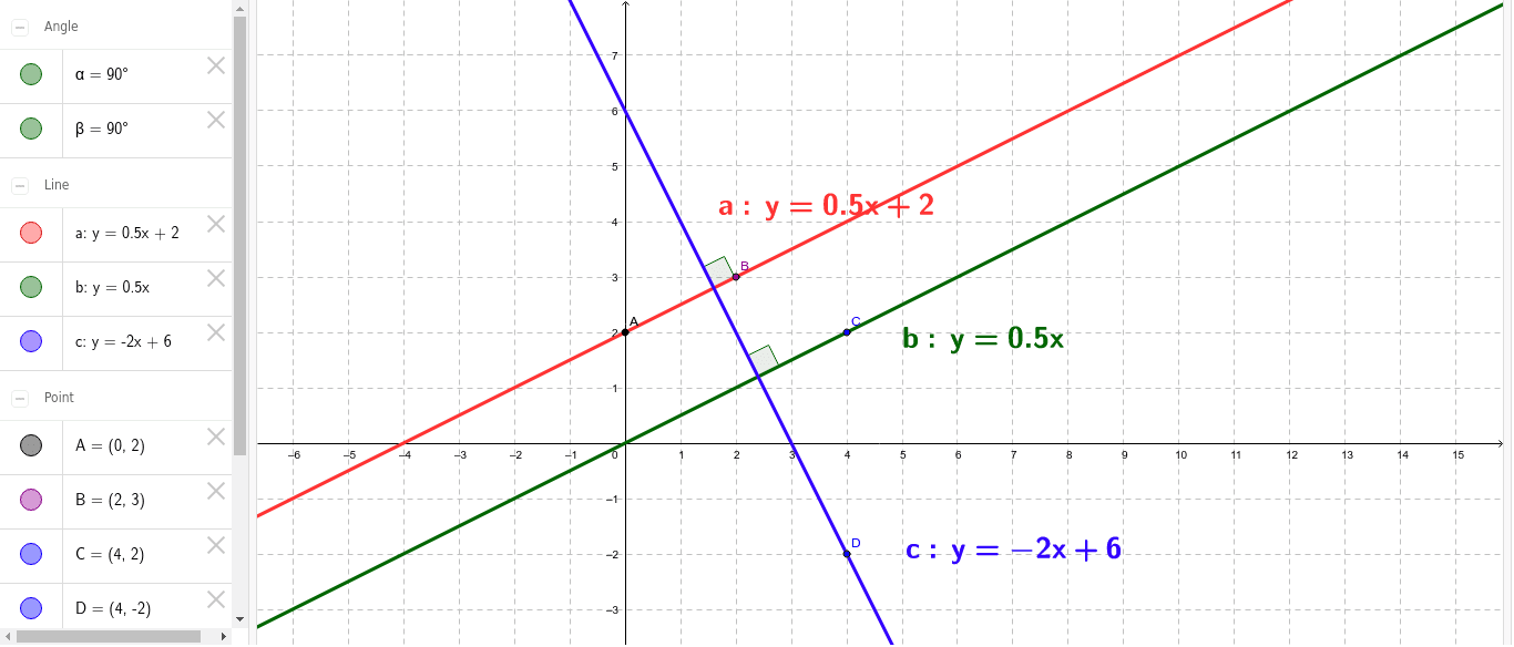 GeoGebra Applet