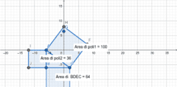 Argomenti di Matematica