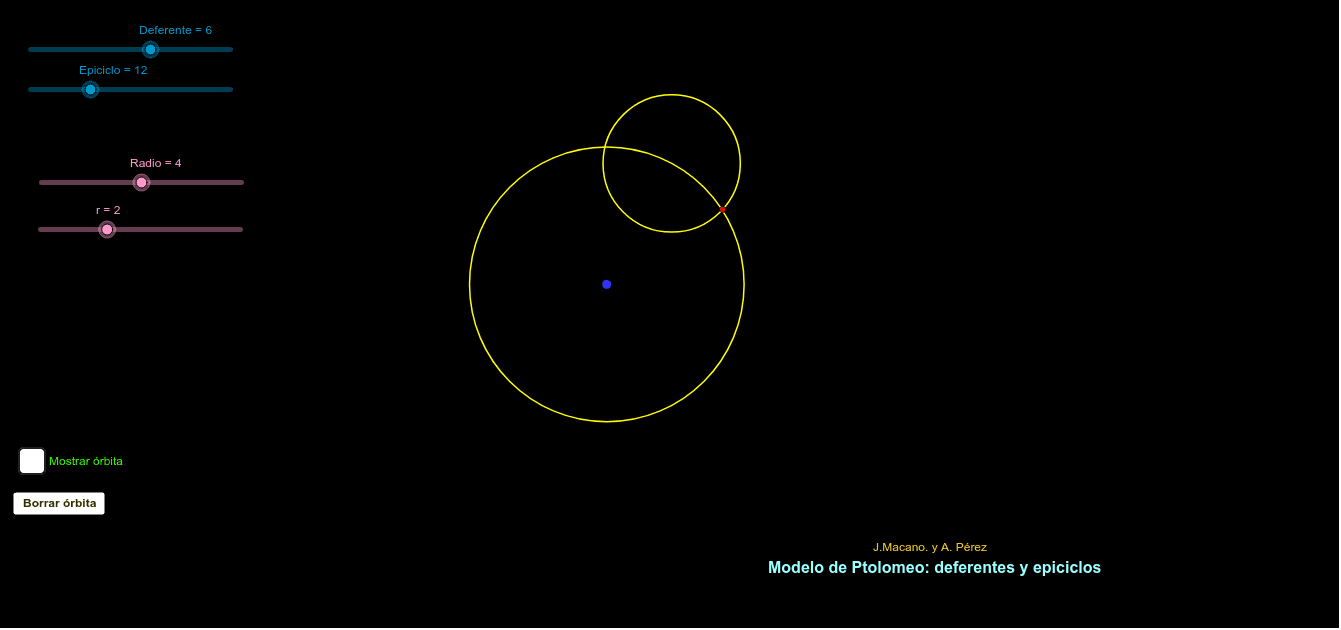 GeoGebra Applet