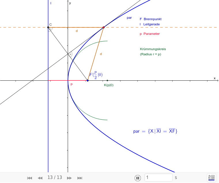 GeoGebra Applet