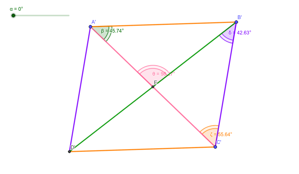 Rotating a parallelogram about its center – GeoGebra