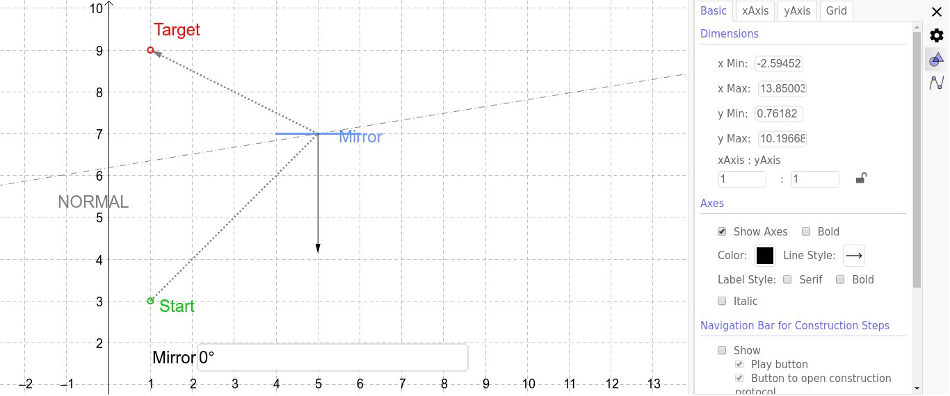 GeoGebra Applet