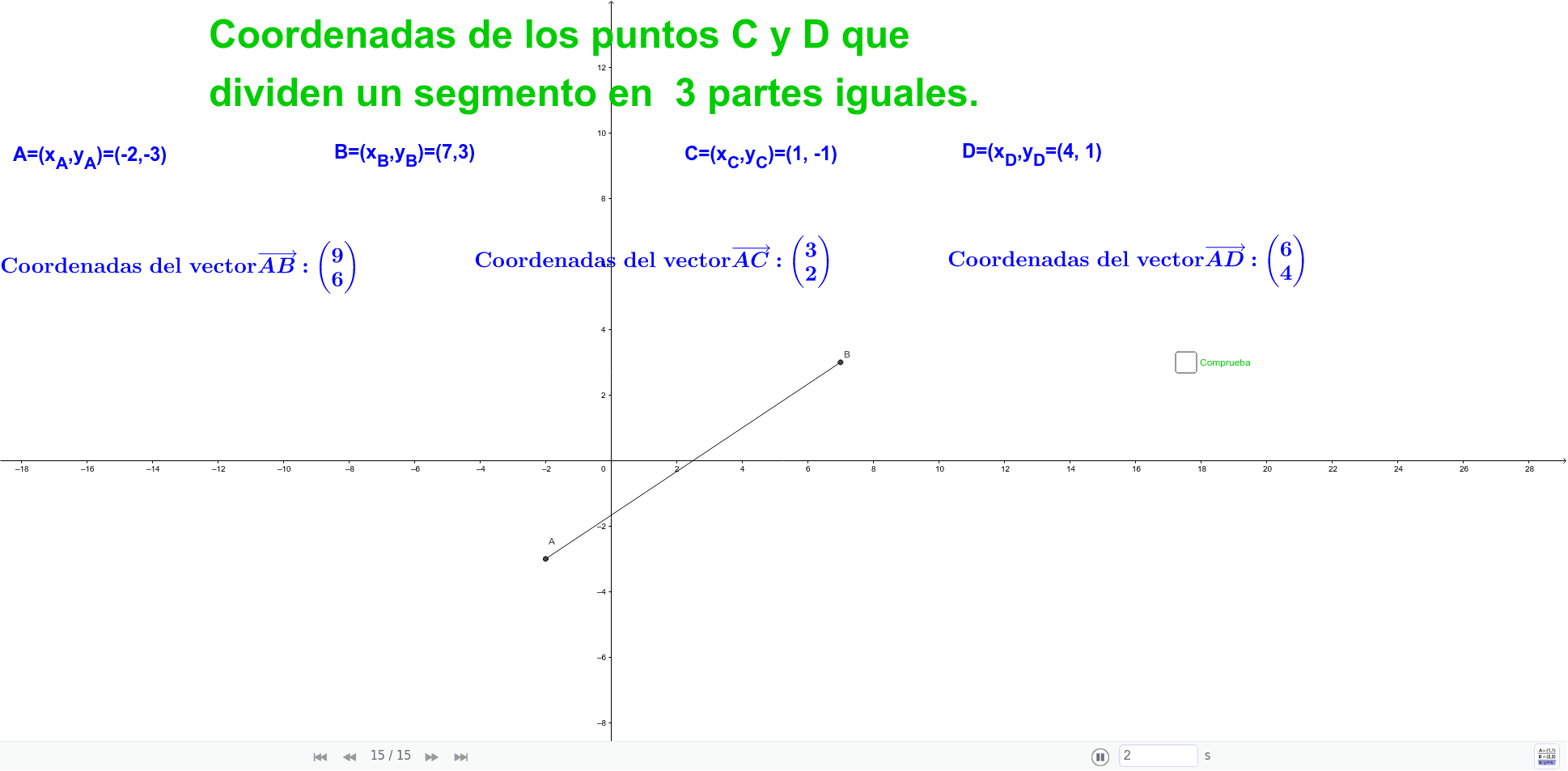 GeoGebra Applet