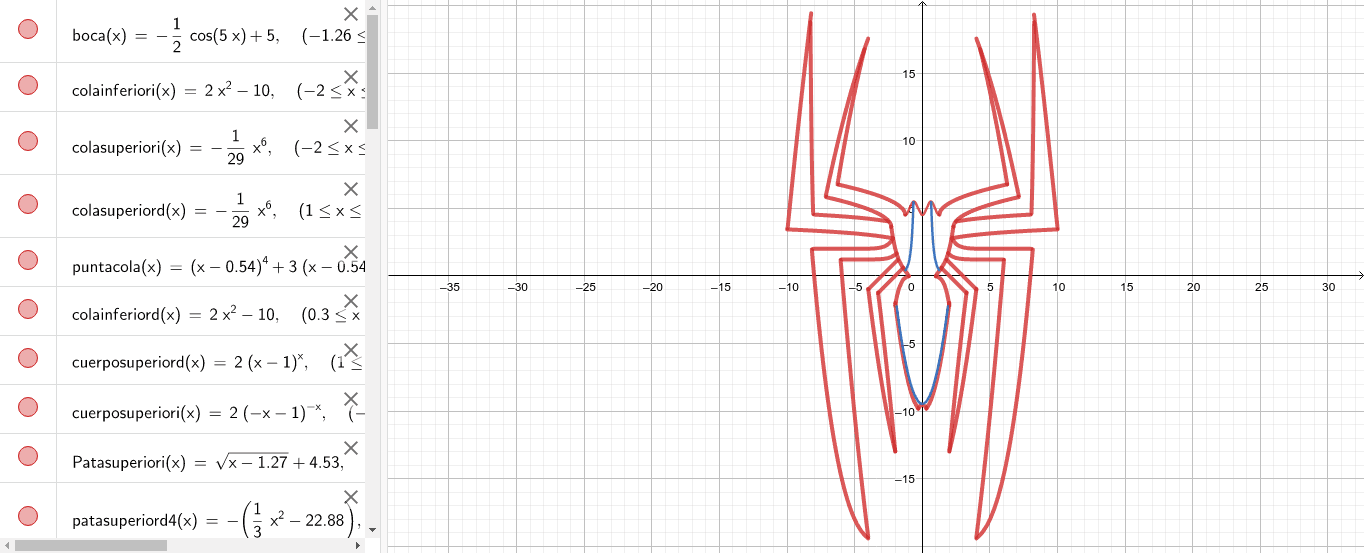 spiderman – GeoGebra