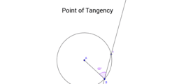 Circle Properties