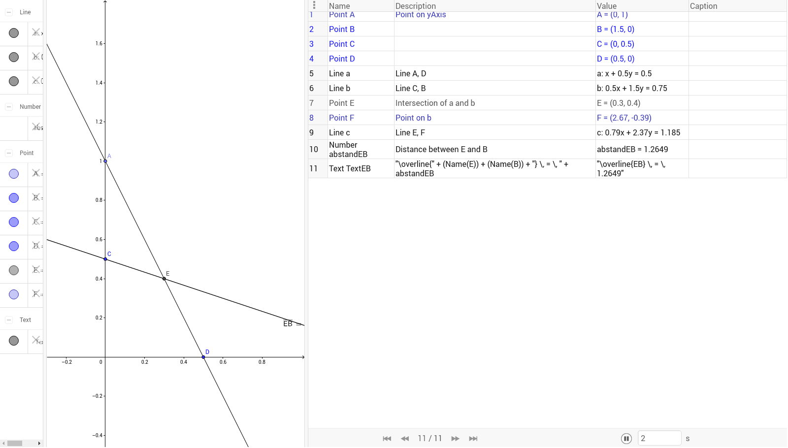 GeoGebra Applet