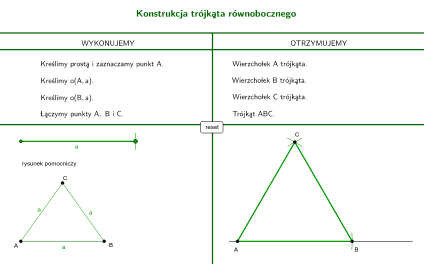 Konstrukcja trójkąta równobocznego