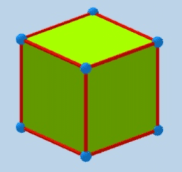 El cubo