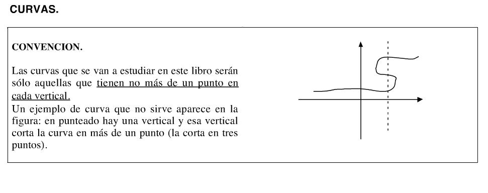 [size=150]Cualquier trazo que dibujemos, siempre y cuando no se "solape" o, se "doble" sobre sí mismo, podemos considerarlo una curva... Las curvas serán los "objetos" desde los que comenzaremos a entender uno de los conceptos más centrales de la matemática... [color=#000000]Las Funciones[/color][/size]