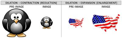 [b][size=150][color=#0000ff]A dilation can result in a smaller image, or a larger image depending on the [/color][size=200][color=#ff0000]scale factor[/color][/size][/size][/b]