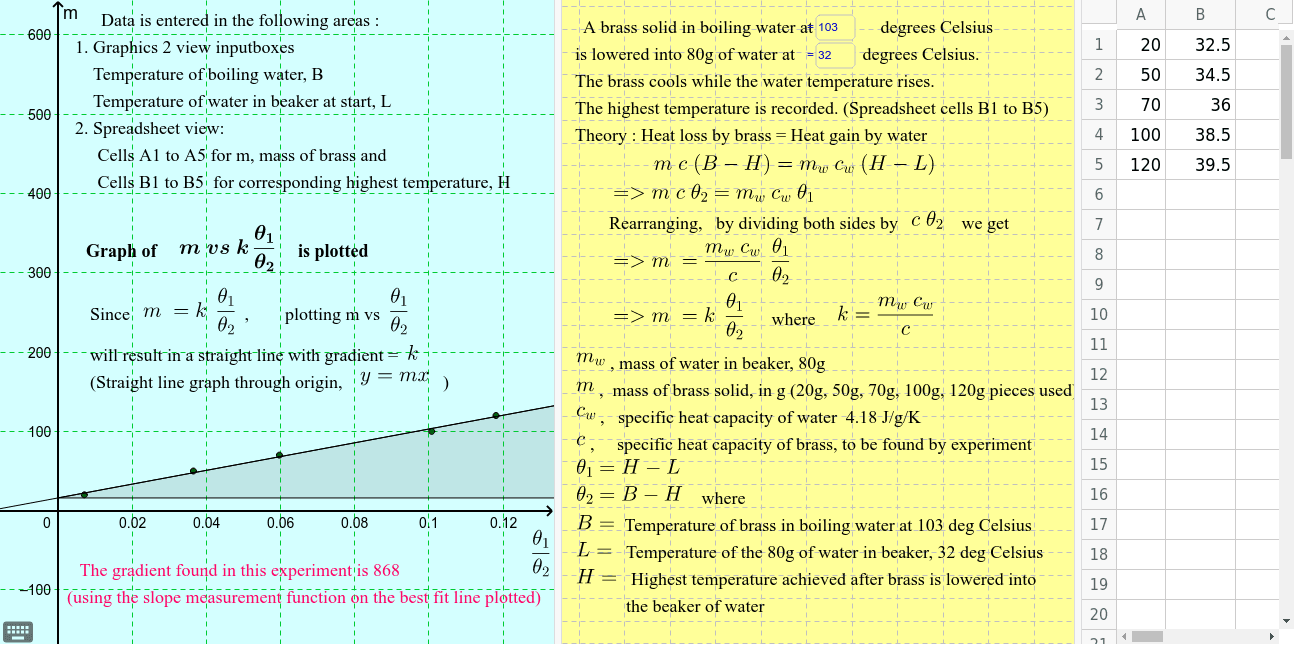 GeoGebra Applet