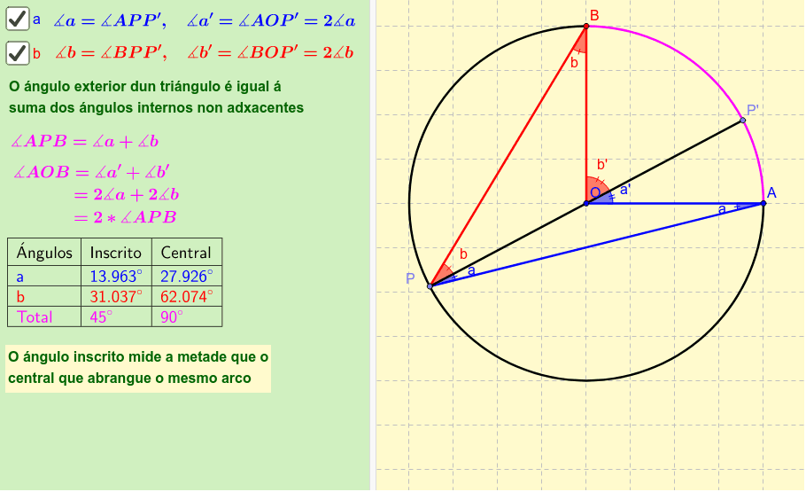 GeoGebra Applet