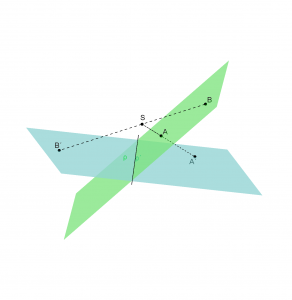 CENTRAL COLLINEATION AND AXIS AFFINITY IN SPACE