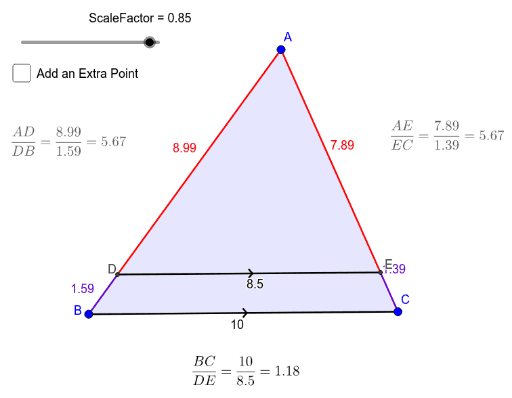 "Side Splitter" Theorem (Triangle Proportionality) – GeoGebra