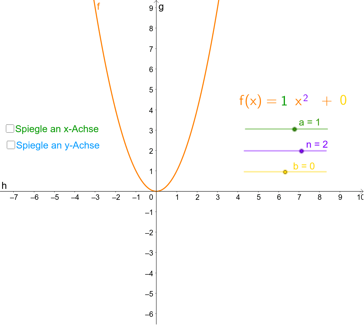 GeoGebra Applet