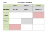 Hauptform_Scheitelform_Produktform.pdf