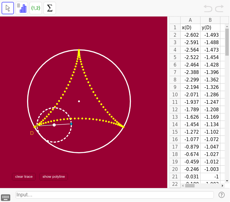 After recording the trace of one revolution to the spreadsheet, I created a list of points from those values and used the PolyLine function, to "connect the dots."
