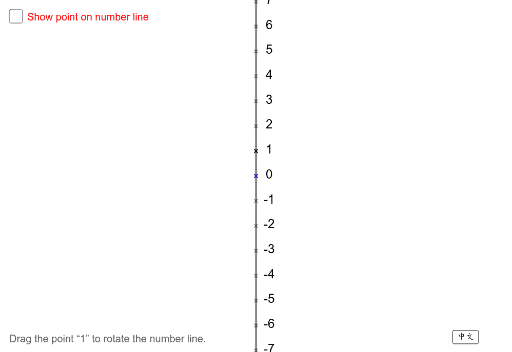 Horizontal, vertical and slanted Number Lines. – GeoGebra