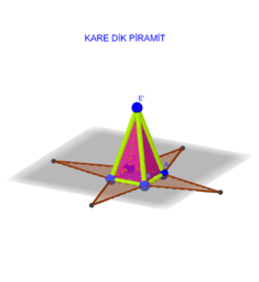 8.SINIF GEOMETRİK CİSİMLER