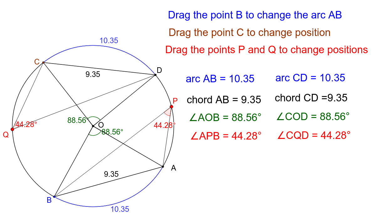 equal-arcs-equal-chords-equal-angles-geogebra